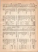 大正12年5月1日現在大阪電話番号簿 0654ページのサムネイル