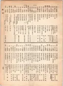 大正12年5月1日現在大阪電話番号簿 0657ページのサムネイル