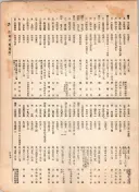 大正12年5月1日現在大阪電話番号簿 0665ページのサムネイル
