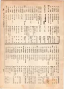 大正12年5月1日現在大阪電話番号簿 0669ページのサムネイル