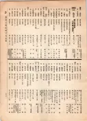大正12年5月1日現在大阪電話番号簿 0675ページのサムネイル