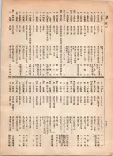 大正12年5月1日現在大阪電話番号簿 0678ページのサムネイル