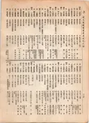 大正12年5月1日現在大阪電話番号簿 0682ページのサムネイル