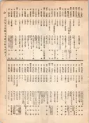 大正12年5月1日現在大阪電話番号簿 0695ページのサムネイル