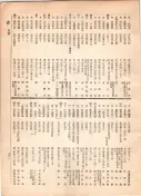 大正12年5月1日現在大阪電話番号簿 0709ページのサムネイル