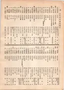 大正12年5月1日現在大阪電話番号簿 0710ページのサムネイル