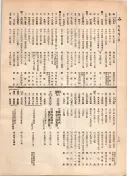 大正12年5月1日現在大阪電話番号簿 0722ページのサムネイル