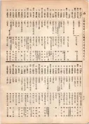 大正12年5月1日現在大阪電話番号簿 0724ページのサムネイル