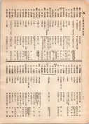 大正12年5月1日現在大阪電話番号簿 0728ページのサムネイル