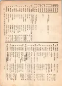 大正12年5月1日現在大阪電話番号簿 0733ページのサムネイル