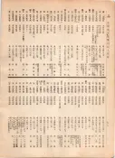 大正12年5月1日現在大阪電話番号簿 0736ページのサムネイル