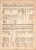 大正12年5月1日現在大阪電話番号簿 0740ページのサムネイル