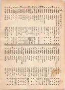 大正12年5月1日現在大阪電話番号簿 0744ページのサムネイル