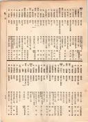 大正12年5月1日現在大阪電話番号簿 0795ページのサムネイル