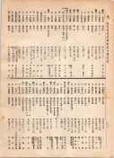 大正12年5月1日現在大阪電話番号簿 0796ページのサムネイル