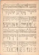 大正12年5月1日現在大阪電話番号簿 0815ページのサムネイル