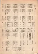 大正12年5月1日現在大阪電話番号簿 0826ページのサムネイル