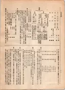 大正12年5月1日現在大阪電話番号簿 0836ページのサムネイル