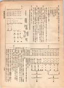 大正12年5月1日現在大阪電話番号簿 0843ページのサムネイル