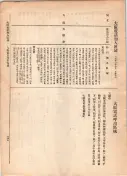 大正12年5月1日現在大阪電話番号簿 0855ページのサムネイル