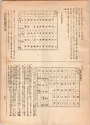 大正12年5月1日現在大阪電話番号簿 0857ページのサムネイル