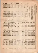 大正12年5月1日現在大阪電話番号簿 0858ページのサムネイル