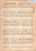 大正12年5月1日現在大阪電話番号簿 0862ページのサムネイル