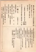 大正13年5月1日現在大阪電話番号簿 0019ページのサムネイル