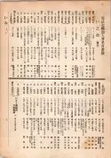 大正13年5月1日現在大阪電話番号簿 0023ページのサムネイル