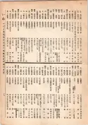 大正13年5月1日現在大阪電話番号簿 0025ページのサムネイル