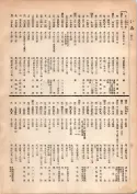大正13年5月1日現在大阪電話番号簿 0028ページのサムネイル