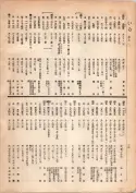 大正13年5月1日現在大阪電話番号簿 0030ページのサムネイル