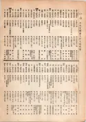 大正13年5月1日現在大阪電話番号簿 0034ページのサムネイル