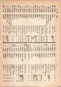 大正13年5月1日現在大阪電話番号簿 0036ページのサムネイル