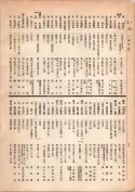 大正13年5月1日現在大阪電話番号簿 0044ページのサムネイル