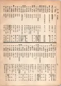 大正13年5月1日現在大阪電話番号簿 0048ページのサムネイル