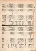 大正13年5月1日現在大阪電話番号簿 0062ページのサムネイル
