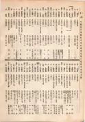 大正13年5月1日現在大阪電話番号簿 0066ページのサムネイル