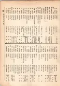 大正13年5月1日現在大阪電話番号簿 0099ページのサムネイル