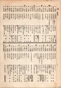 大正13年5月1日現在大阪電話番号簿 0108ページのサムネイル
