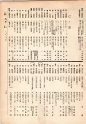 大正13年5月1日現在大阪電話番号簿 0111ページのサムネイル