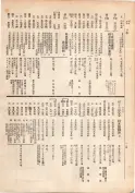 大正13年5月1日現在大阪電話番号簿 0120ページのサムネイル