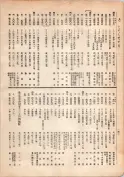 大正13年5月1日現在大阪電話番号簿 0148ページのサムネイル