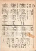 大正13年5月1日現在大阪電話番号簿 0158ページのサムネイル