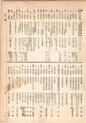 大正13年5月1日現在大阪電話番号簿 0159ページのサムネイル