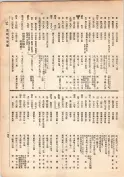 大正13年5月1日現在大阪電話番号簿 0163ページのサムネイル