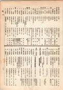 大正13年5月1日現在大阪電話番号簿 0171ページのサムネイル