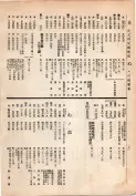 大正13年5月1日現在大阪電話番号簿 0176ページのサムネイル