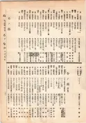 大正13年5月1日現在大阪電話番号簿 0177ページのサムネイル