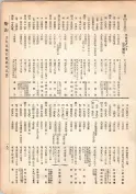 大正13年5月1日現在大阪電話番号簿 0189ページのサムネイル